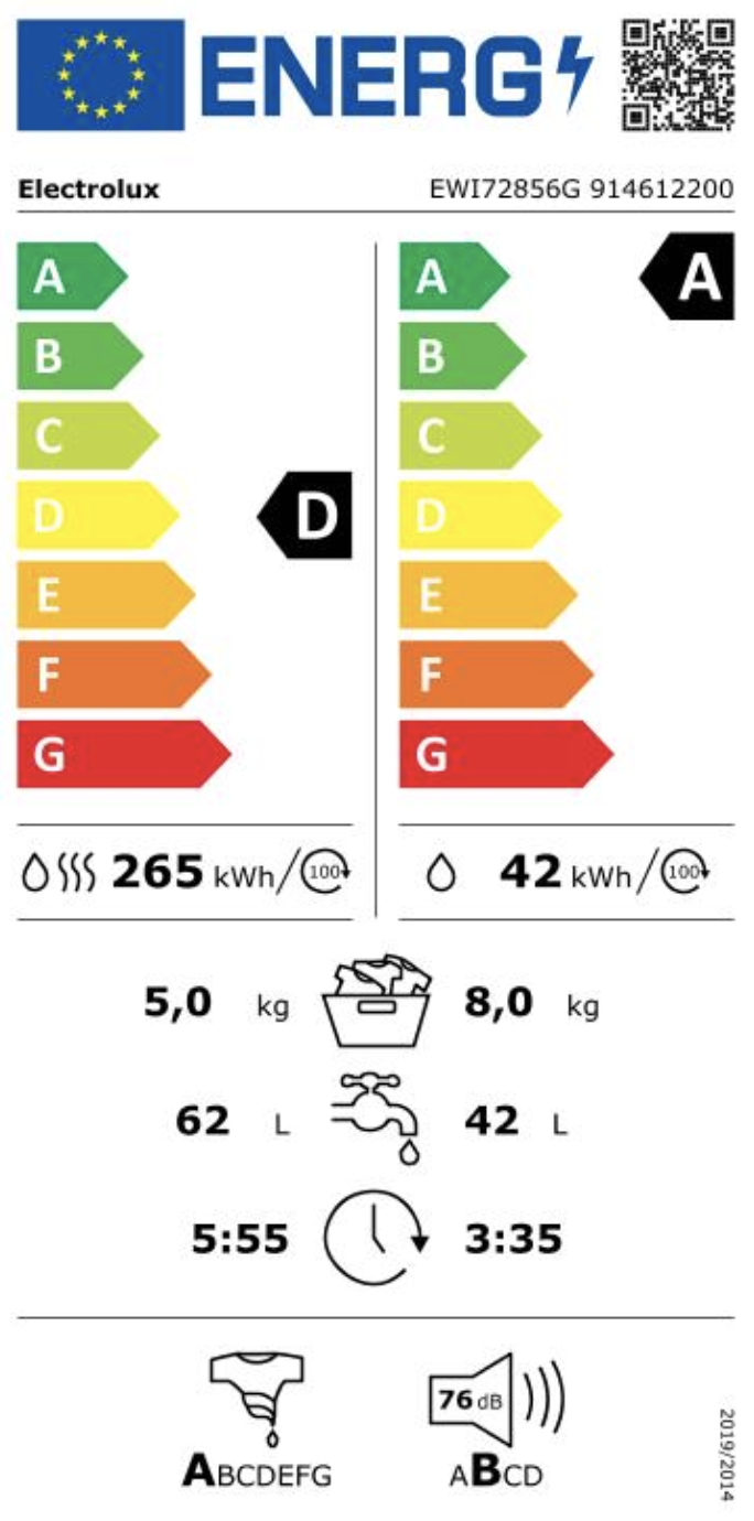 ELECTROLUX EWI72856G 700 was- droogcombinatie ELECTROLUX EWI72856G 700 was- droogcombinatie