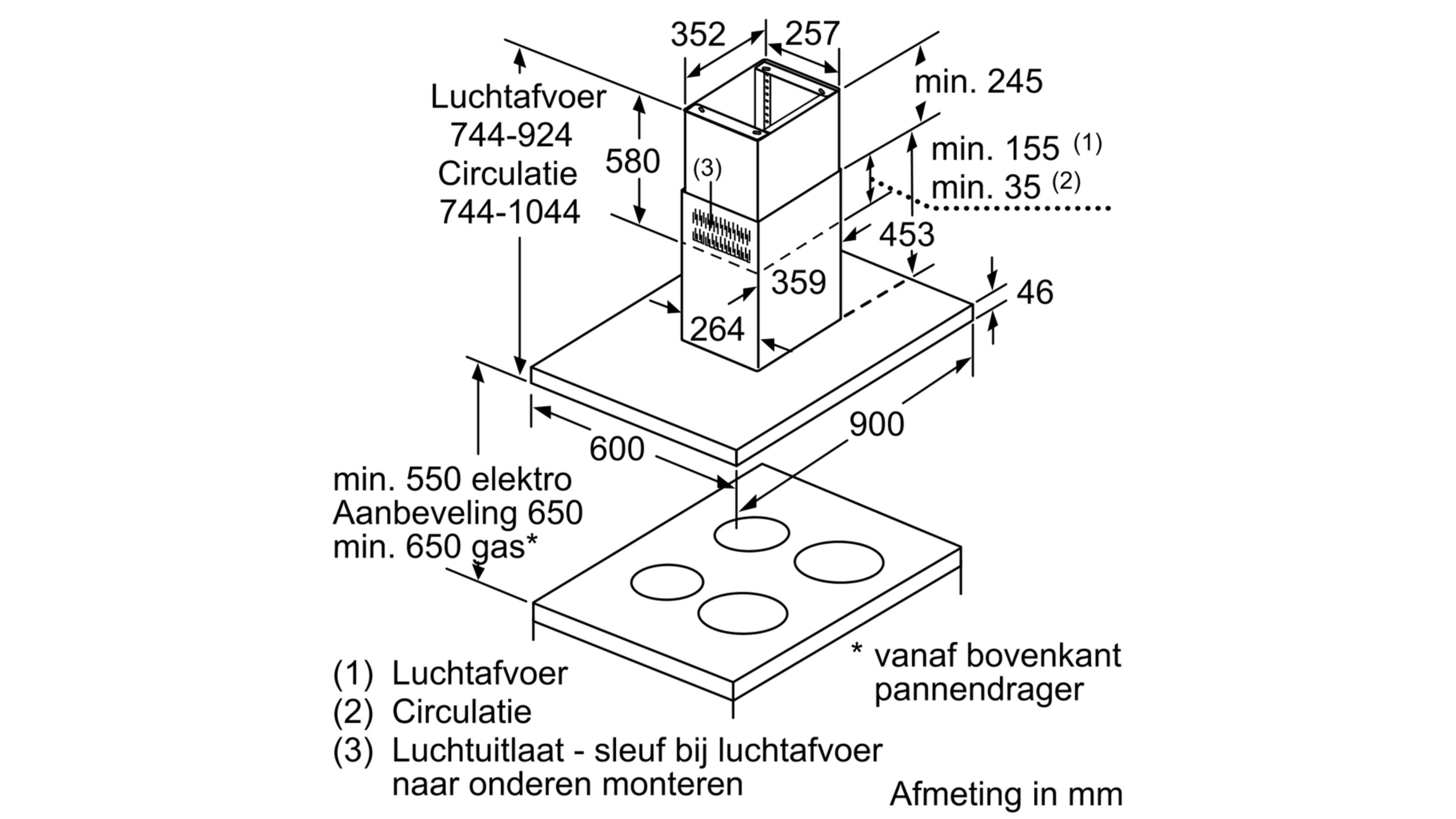 BOSCH DIB98JQ50 SERIE 6 eilanddampkap - 90cm