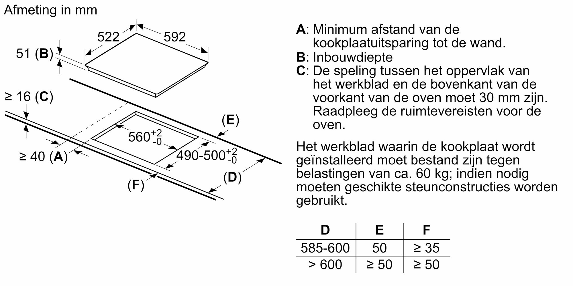 SIEMENS EU611AGA5E IQ100 inductiekookplaat - 60cm
