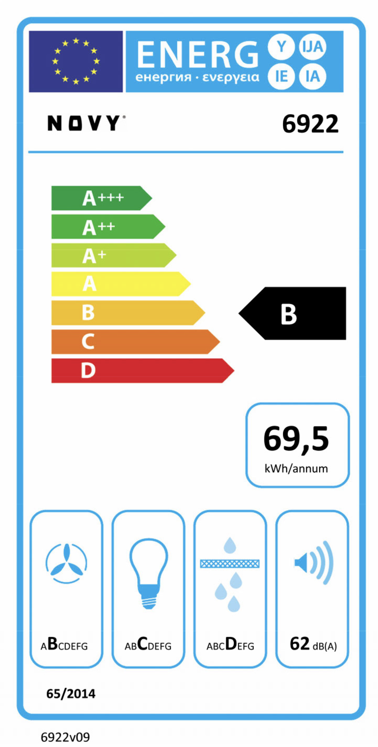 NOVY 6922 Pureline Pro Compact plafonddampkap - 120cm
