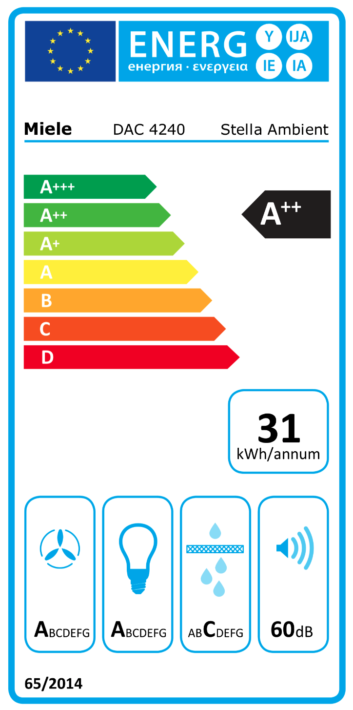 MIELE DAC4240WSMA plafonddampkap - 115cm