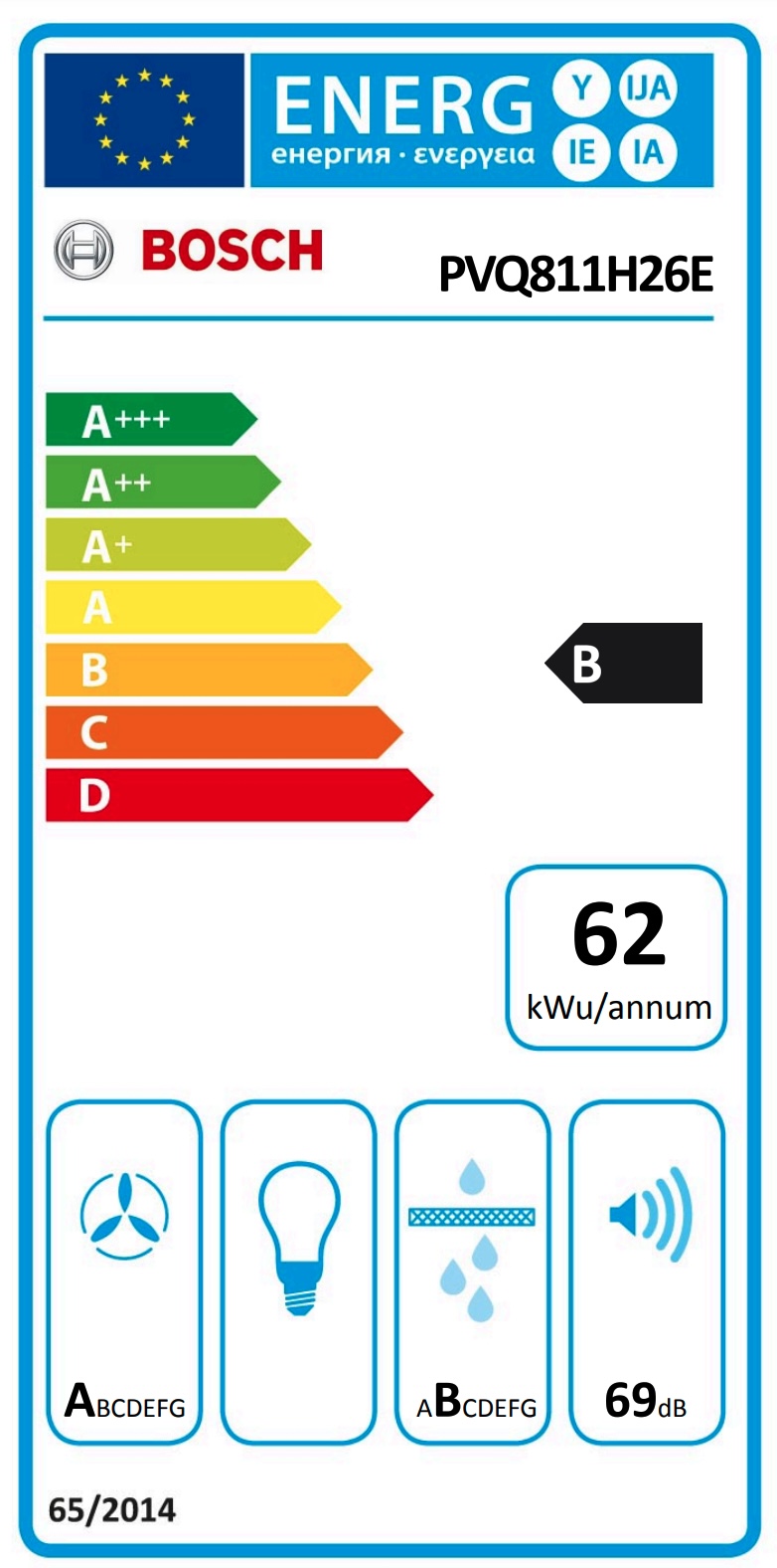 BOSCH PVQ811H26E SERIE 6 kookplaat met afzuiging - 80cm
