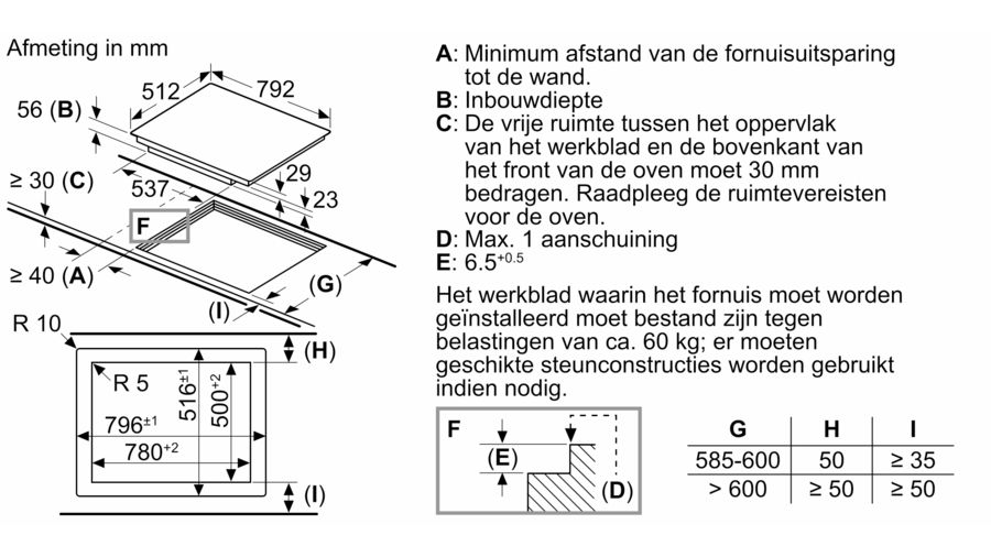 BOSCH PXV821DV5E SERIE 8 inductiekookplaat - 80cm
