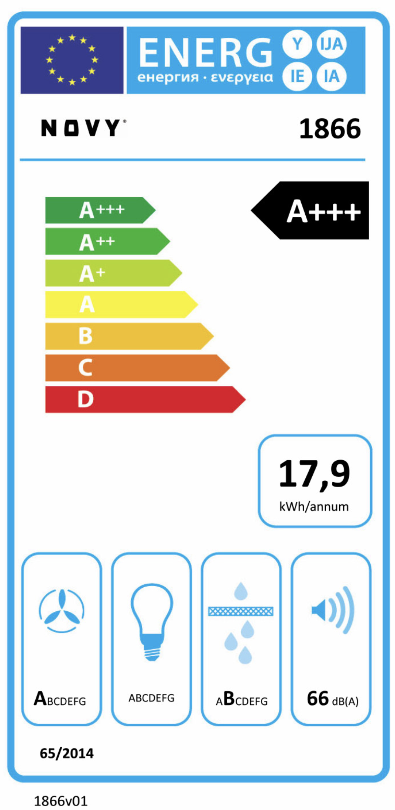 NOVY 1866 EASY kookplaat met afzuiging - 90cm