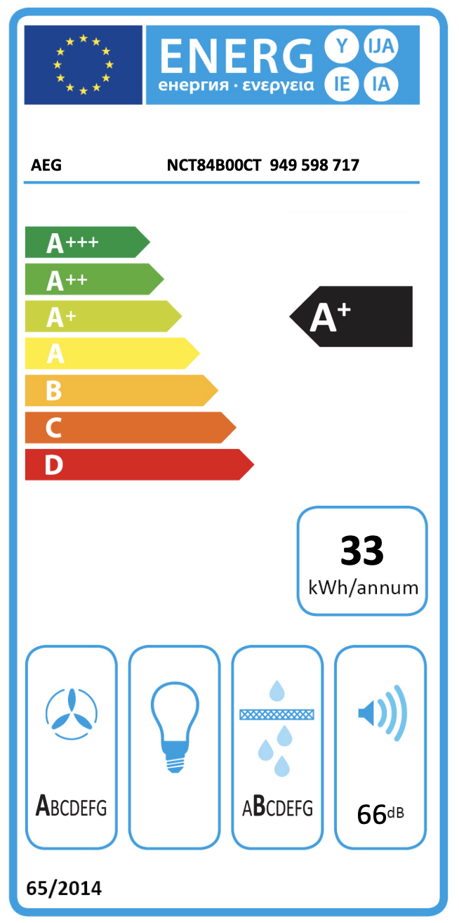 AEG NCT84B00CT kookplaat met afzuiging - 80cm