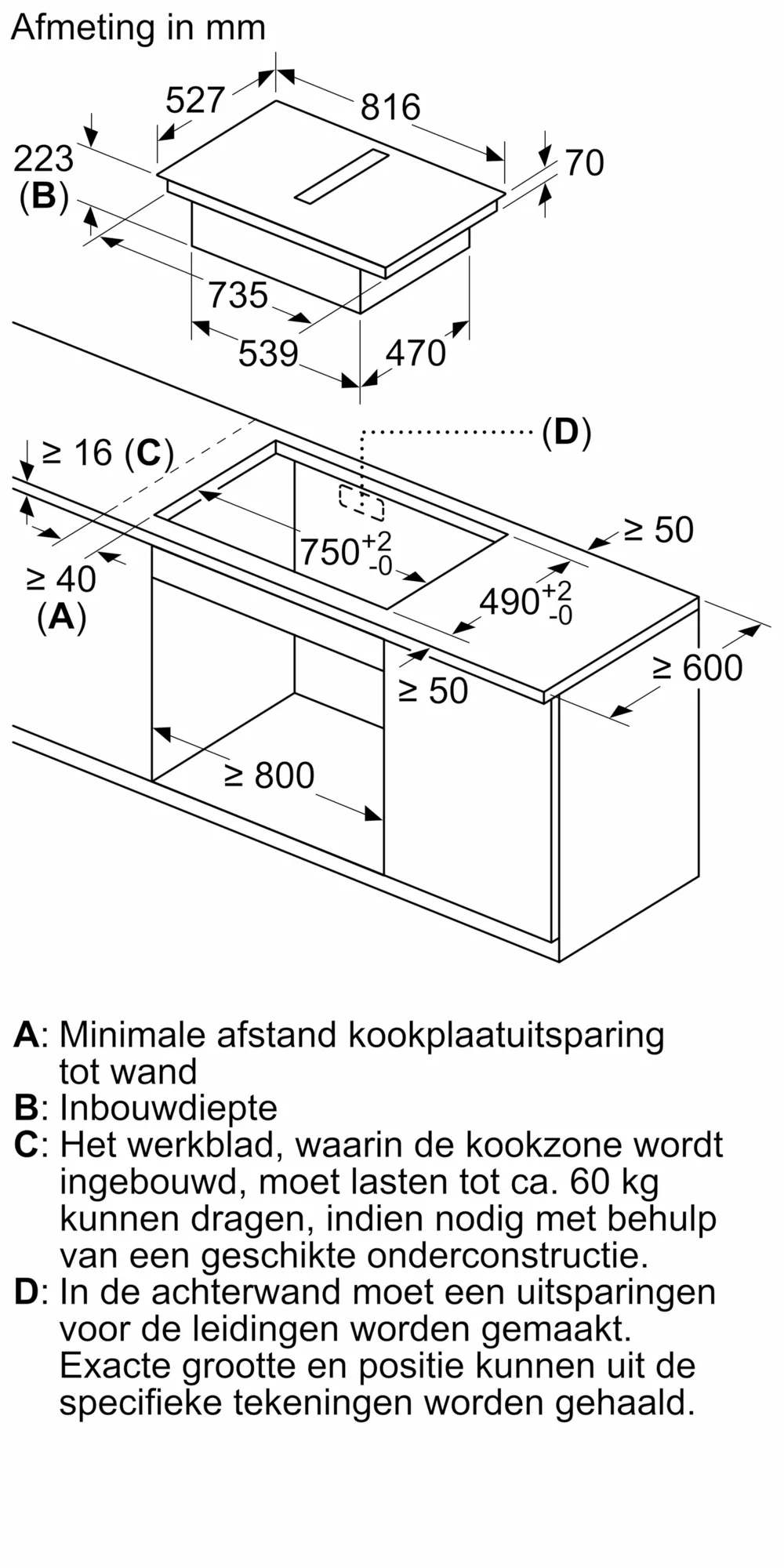 BOSCH PVQ895H26E SERIE 6 kookplaat met afzuiging - 80cm
