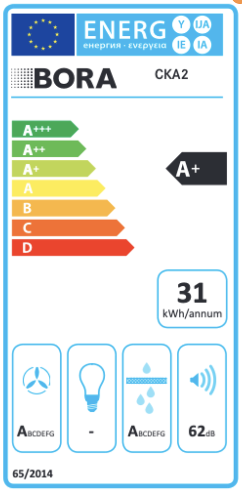 BORA CKASE2 werkbladdampkap 